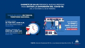 NUEVAS MEDIDAS DISPUESTAS DEL 27 DE ENERO AL 08 DE FEBRERO 2021